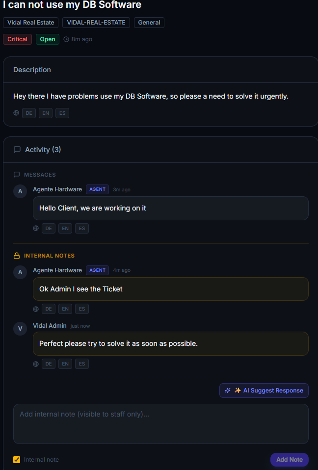 Collaboration Thread