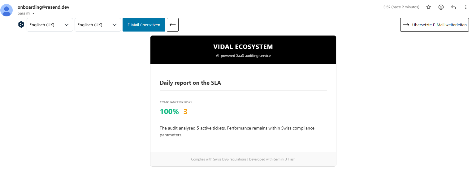 SLA Email Report